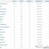 2025-2026德甲身价、五大看点、夺冠赔率、转会汇总